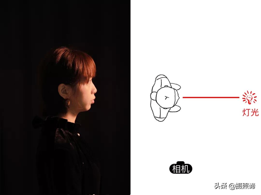 侧脸拍照好看的秘诀,侧脸不好看拍照技巧与角度