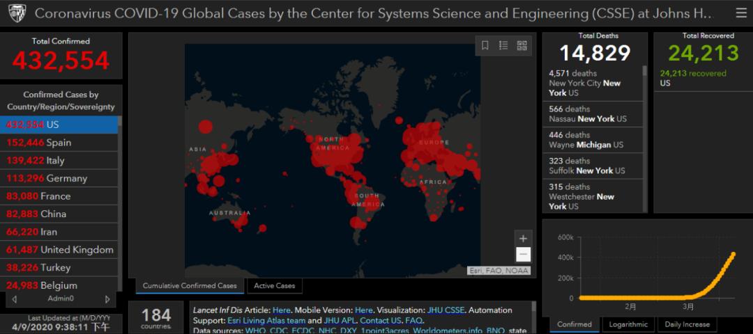 在美华人收到最多小费,在美华人的钱