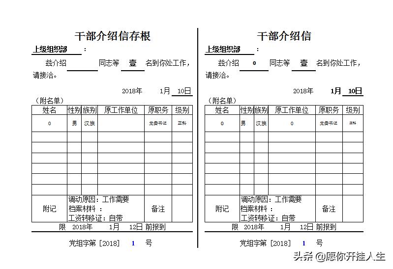 公务员调动编制工作流程及手续,公务员跨省调动需要办理哪些手续