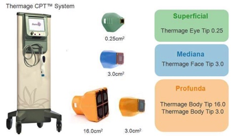 抗皱紧致热玛吉,家用热玛吉淡化皱纹提拉紧致