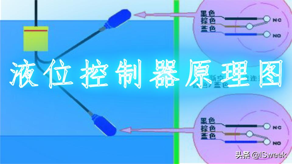 液位计及液位控制器,液位变送器液位传感器区别
