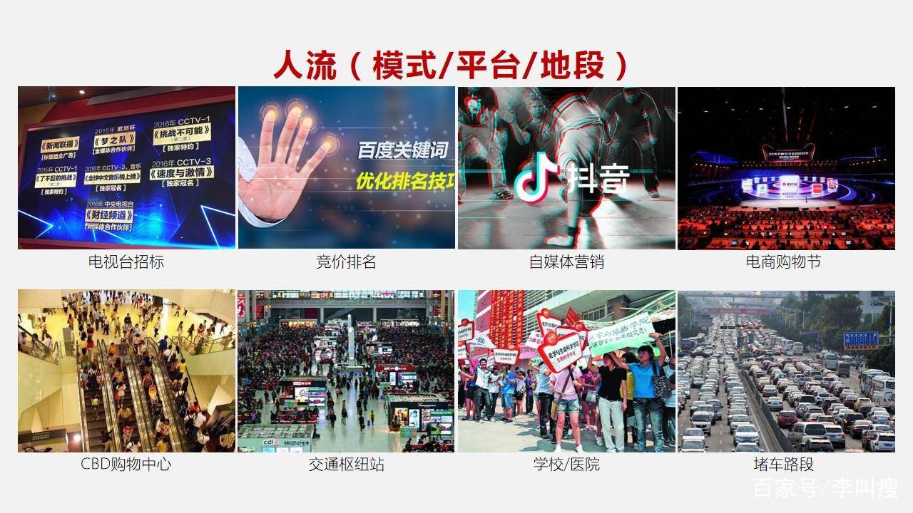 小企业怎么推广网络营销,网络推广如何玩转销售行业