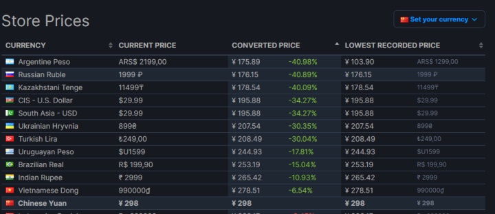 赛博朋克2077买卖奖励领不了,赛博朋克2077多少钱值得入手吗