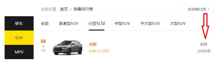 雪佛兰创酷2022款四缸落地多少钱,2016版雪佛兰创酷1.4t自动舒适型