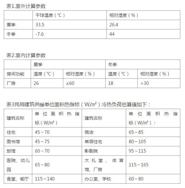 空气能热水器好吗会触电吗,空气能热水器哪个品牌好
