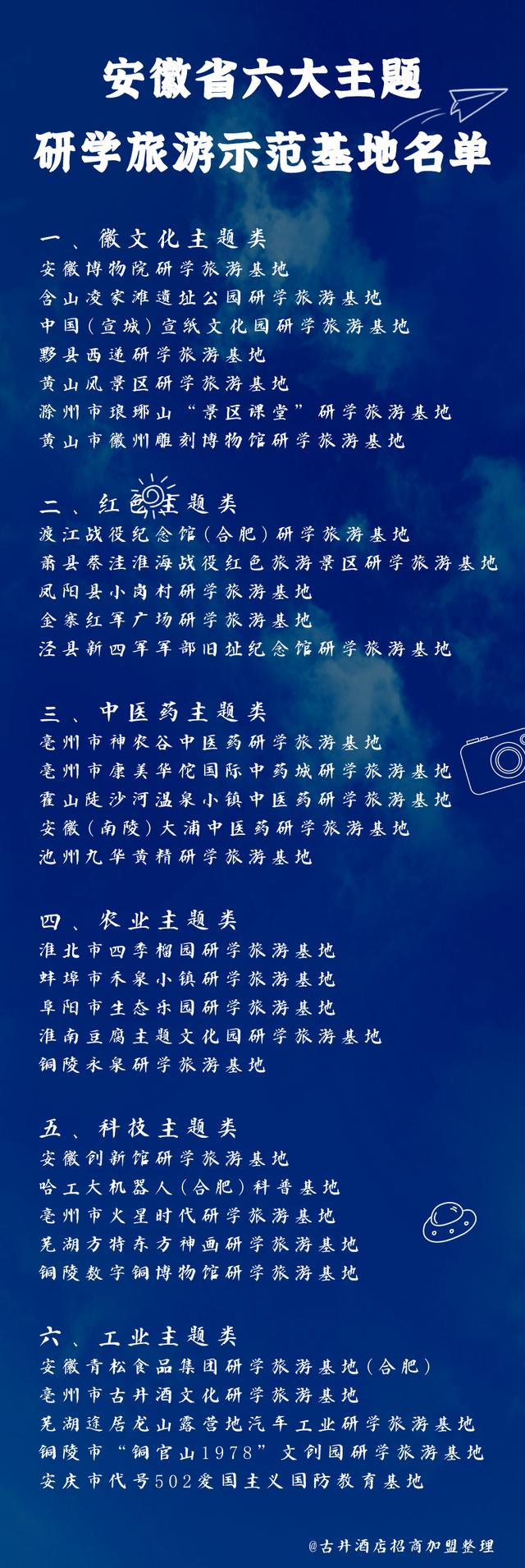 研学旅游市场规模,研学机构如何与酒店合作