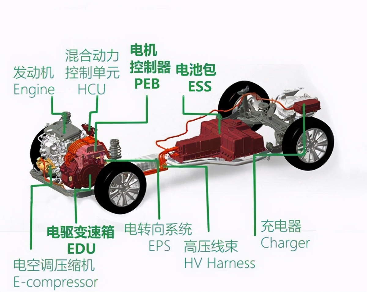 李想什么时候公司上市,深度解析李想创业20年总结