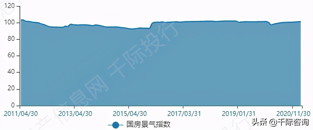 高大上的写字楼适合做什么,办公楼行业
