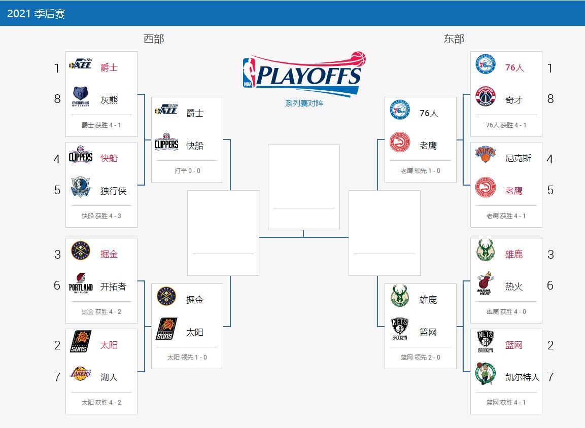 八大球队夺冠,八大公司