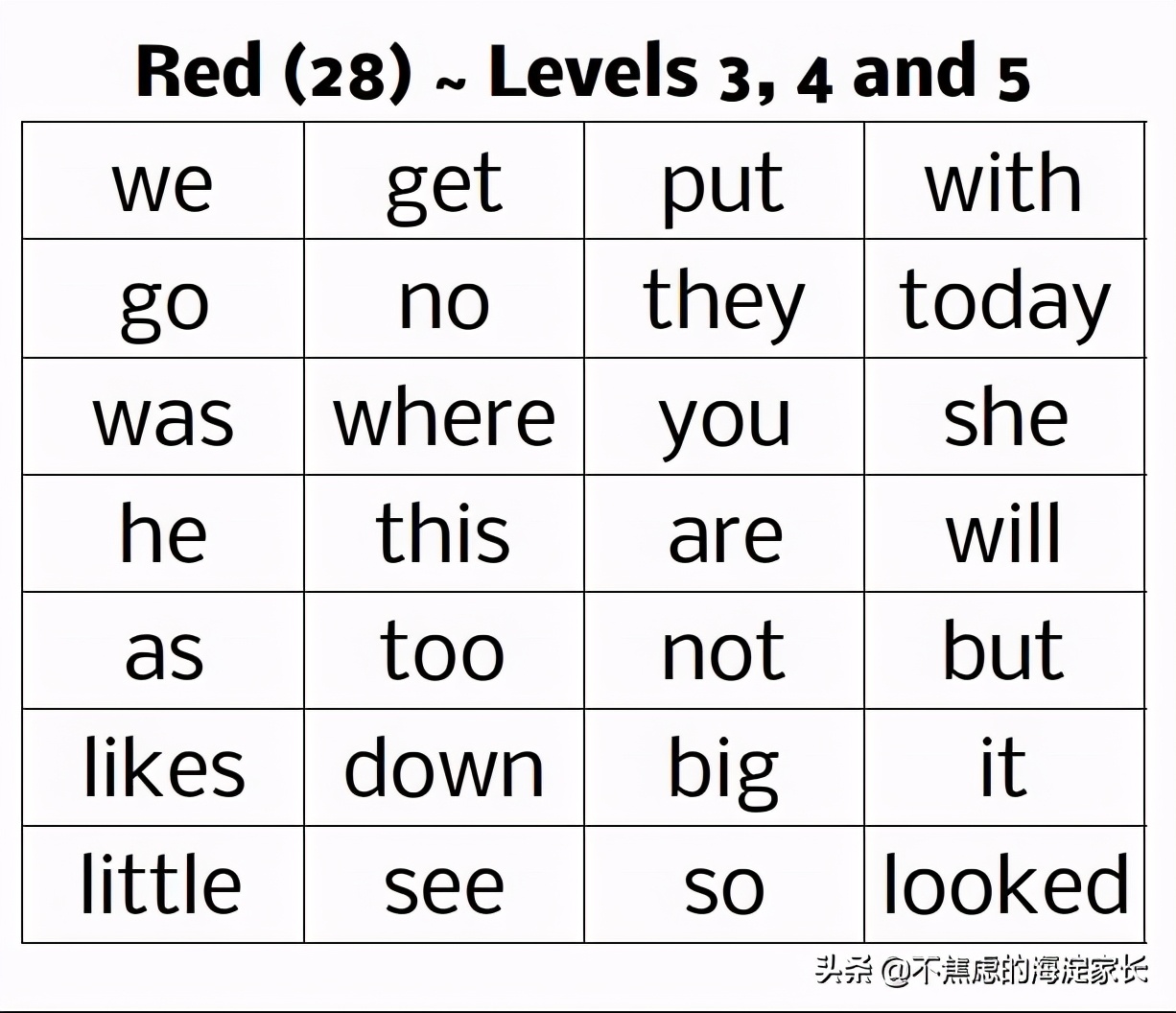 新西兰小学生英语绘本,新西兰小学一年级课本