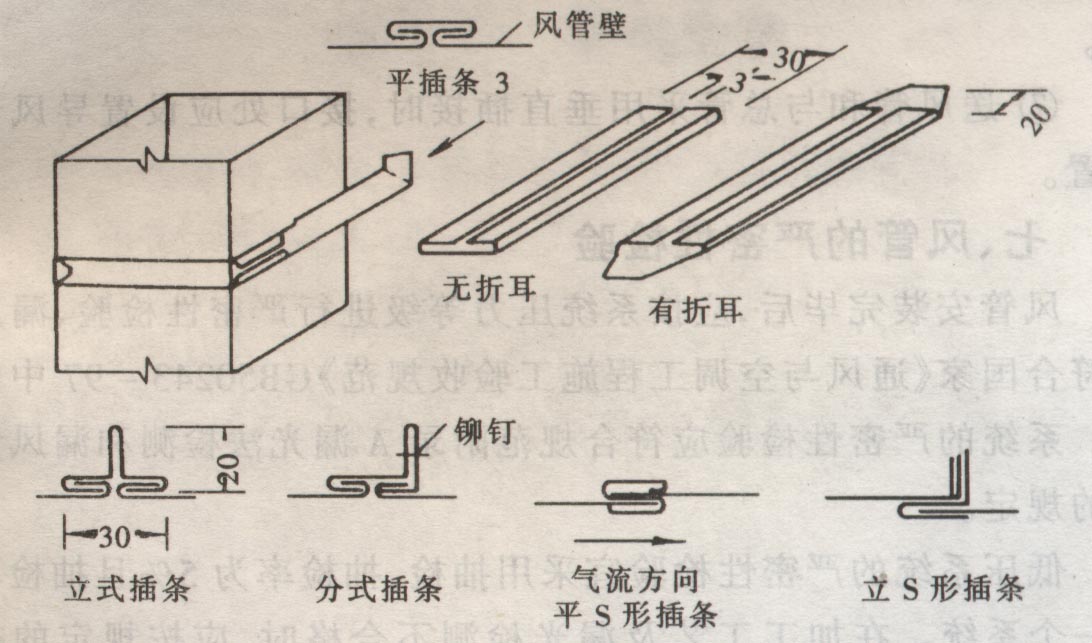 通风管道工程施工,地下车库通风管道安装施工方案