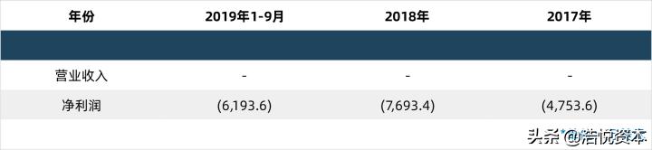 集采降价、JPM中国创新、医药龙头恒瑞交棒职业经理人