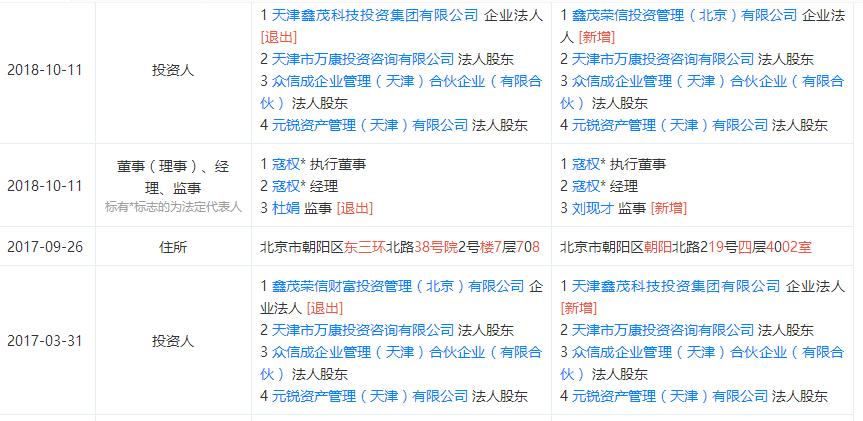 鑫茂荣信财富靠谱吗,鑫茂荣信财富非法集资案宣判