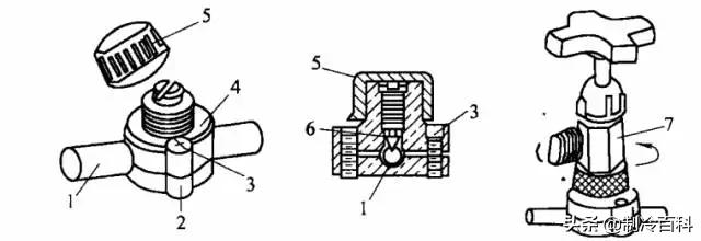 制冷设备维修的人,制冷空调维修工具大全