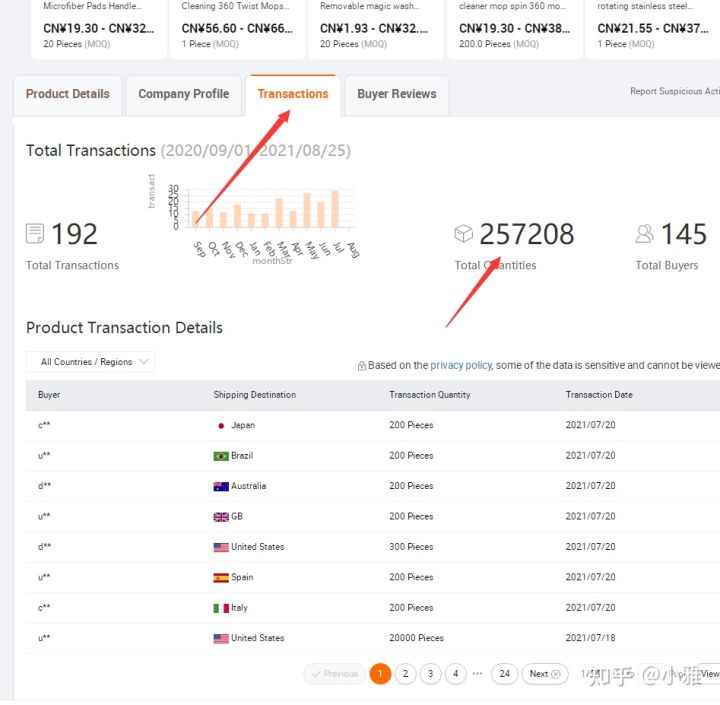 阿里巴巴怎样才能获得更多询盘,如何在阿里巴巴发布询盘信息