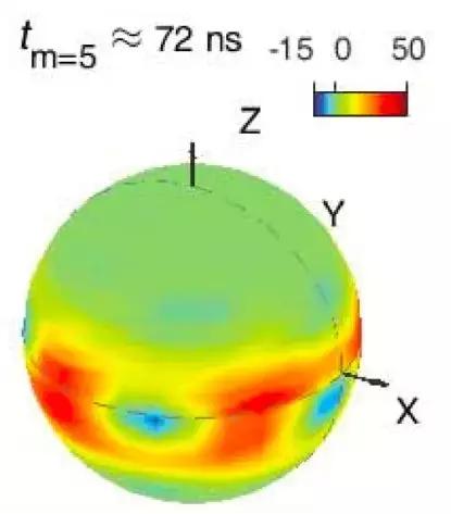 老薛家的猫咪叫什么名字,薛定谔的猫是否证明了多元宇宙