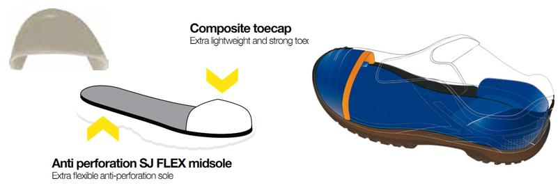 安全劳保鞋宣传图片大全,劳保鞋安全视频