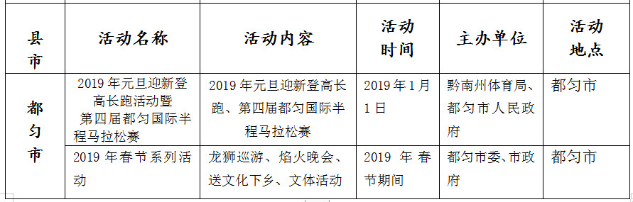 都匀焰火表演,都匀烟花表演节