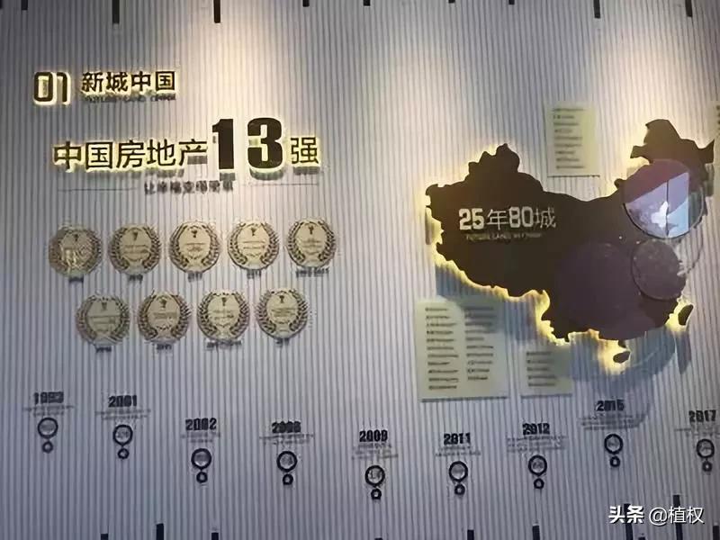 肇庆大旺高新区新城香悦公馆,肇庆大旺高新区香悦公馆两房