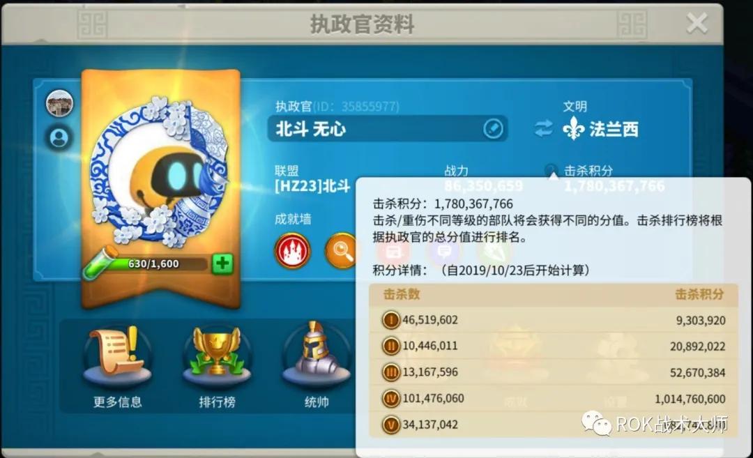 那些被忽略的宝藏车型,正统三国红色装备图纸怎么获取