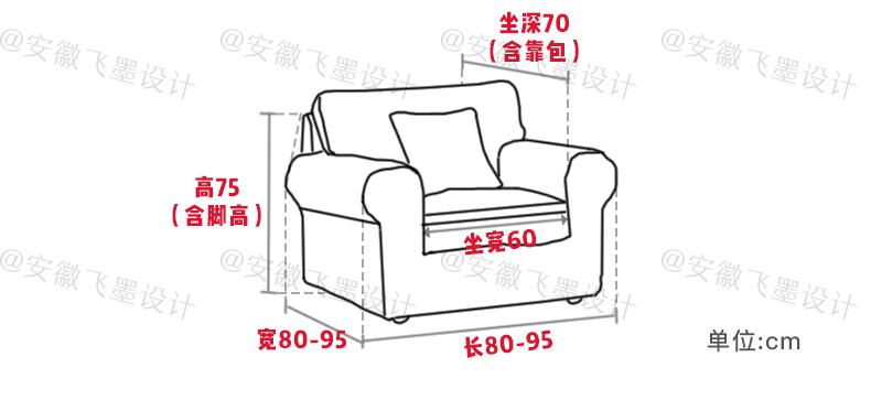 家居装修尺寸指南,装修家居尺寸整理赶紧收藏
