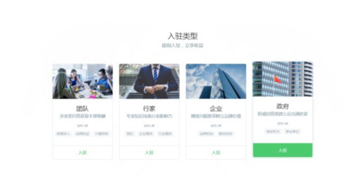 比较挣钱的下班兼职,有没有很清闲又挣钱的兼职