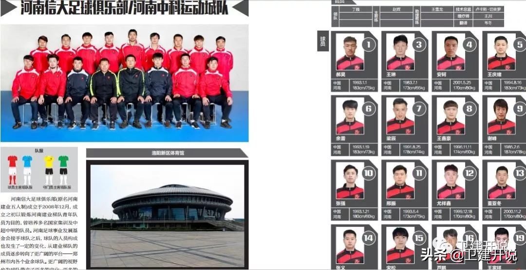 中国足球盛宴,中国足球超级联赛第6轮山东泰山