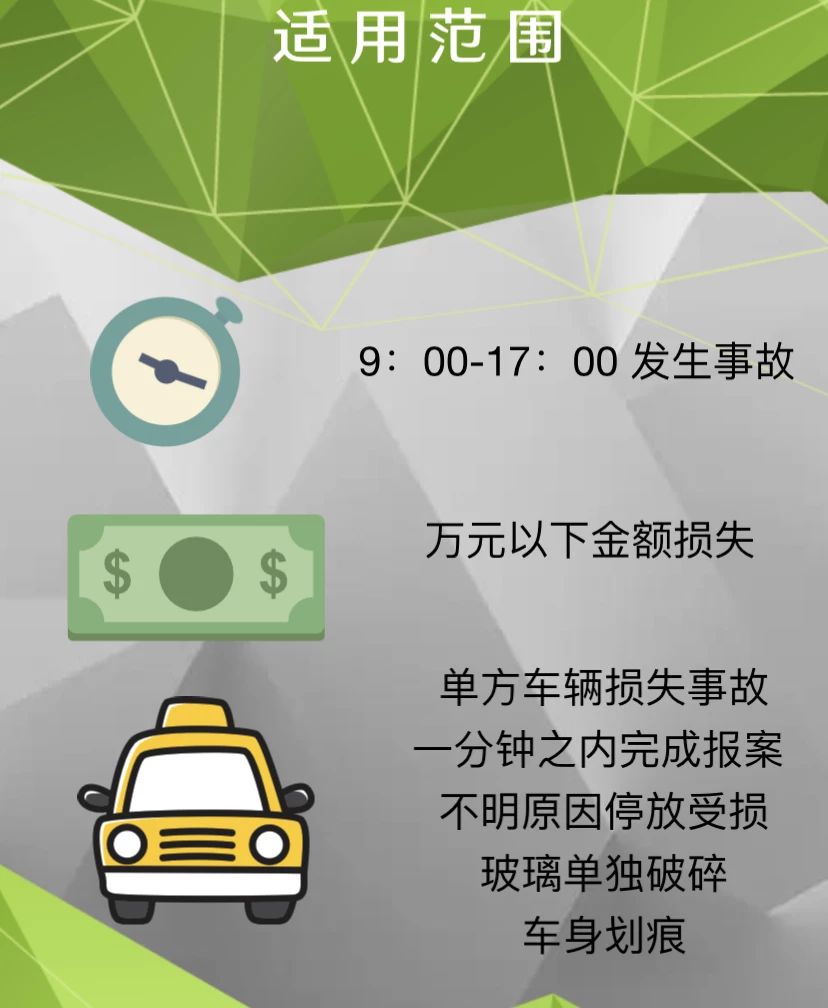 车开到4s店维修理赔流程,汽车4s店保险理赔