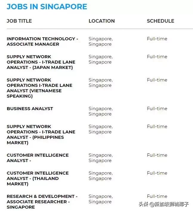 新加坡最缺的顶尖人才,新加坡月薪10000有多少人