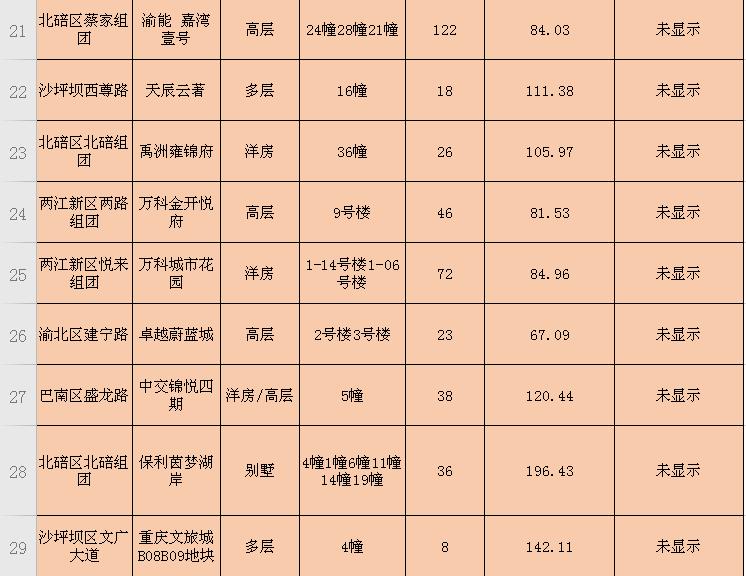 还记得被拍卖的晋愉江州吗？满血复活，重出江湖