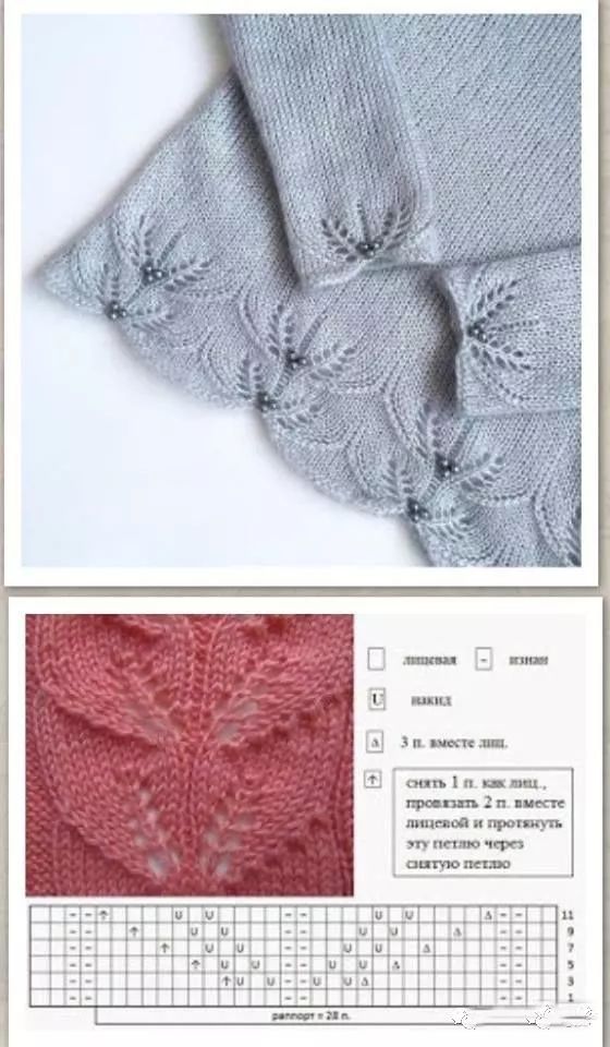 各种毛衣的织法及花样,毛衣的各种织法简单又好看