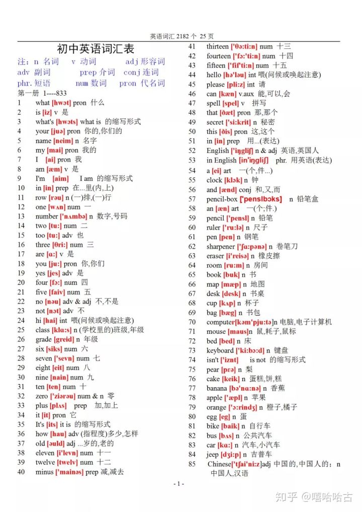 初中英语词汇及音标表,初中英语词汇2182个哪里可以听