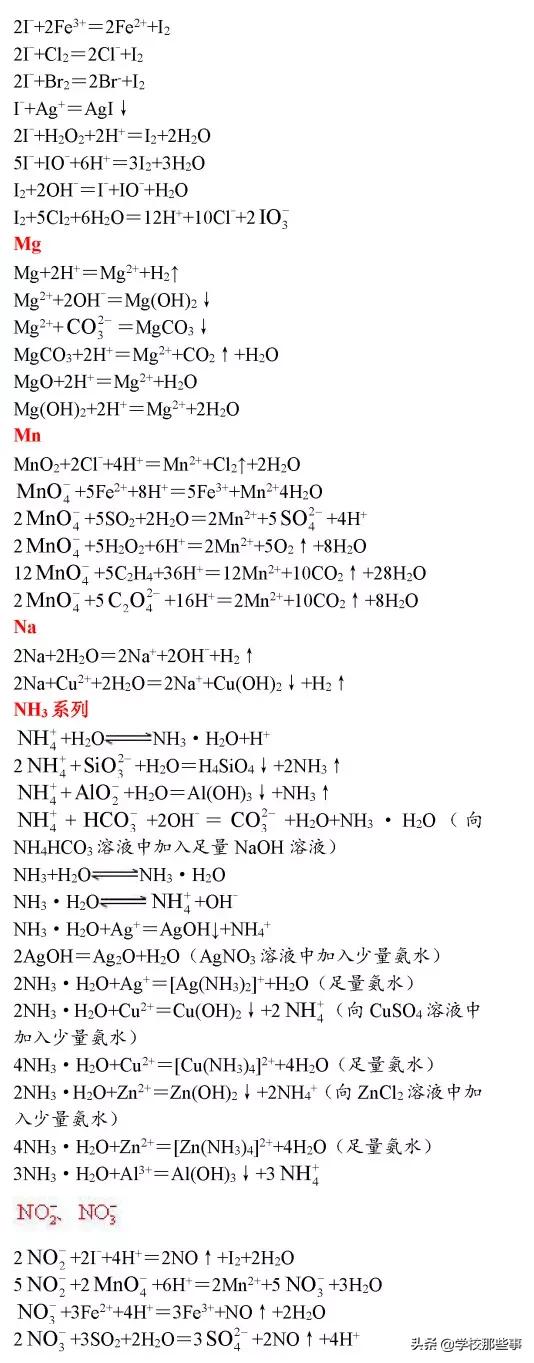 高中要求掌握的化学方程式,高中离子化学方程式大全