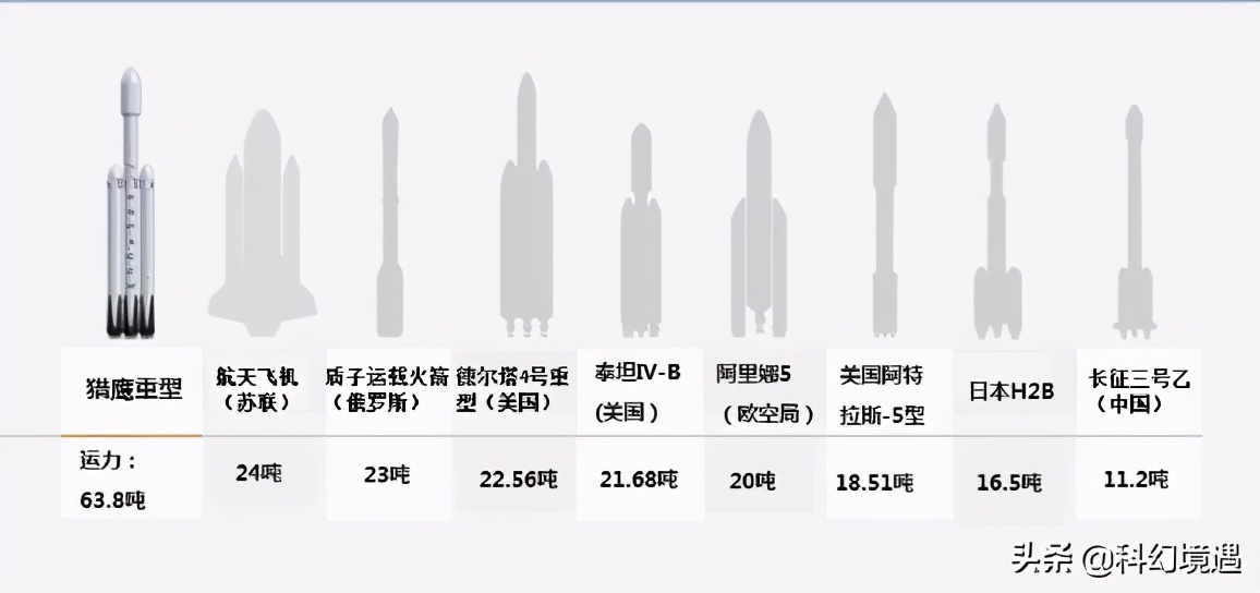 你知道多少关于地球的知识,你知道的天文知识
