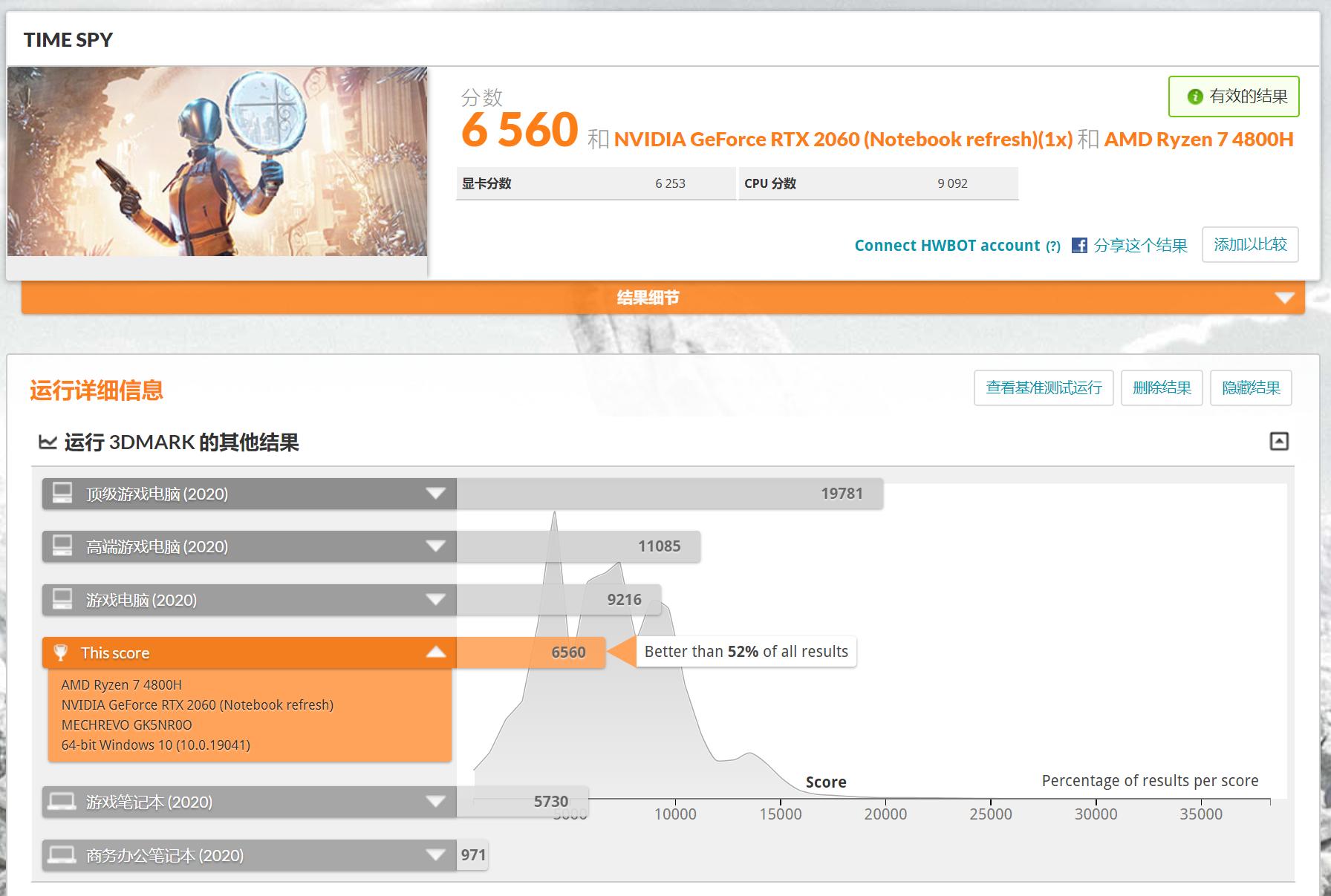 低u高显玩游戏什么效果,高显低u对电脑有什么影响