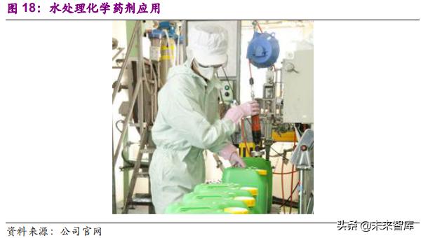 栗田工业苏州水处理有限公司规模,栗田工业水有限公司