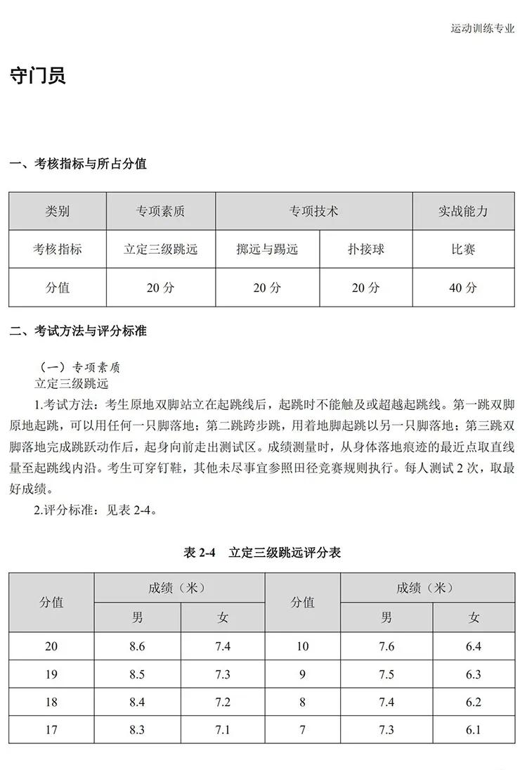 足球单招考试项目成绩标准,2020年足球单招考试规则