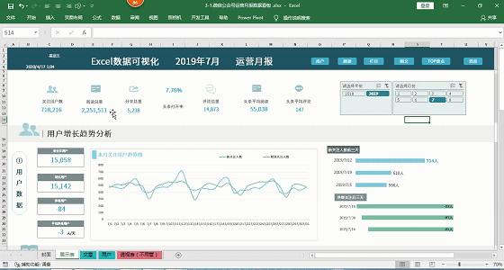 excel数据更新后如何同步到ppt中,excel数据同步到ppt中