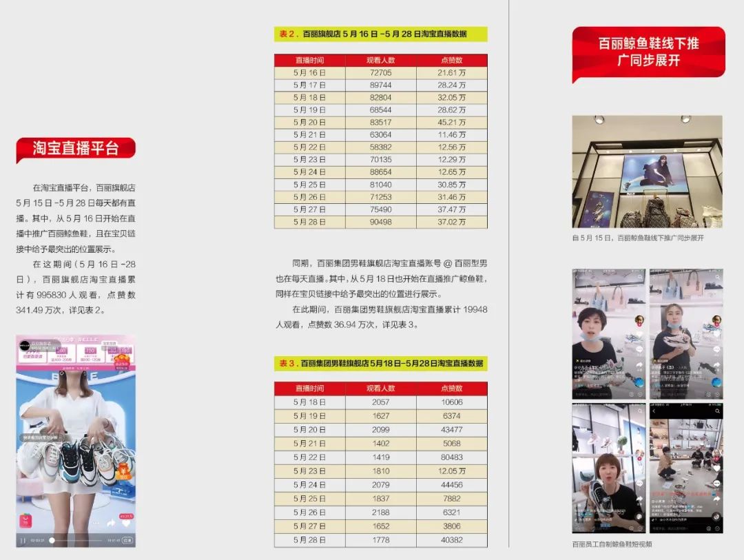 向百丽学习如何打造超级爆款鞋？|上新