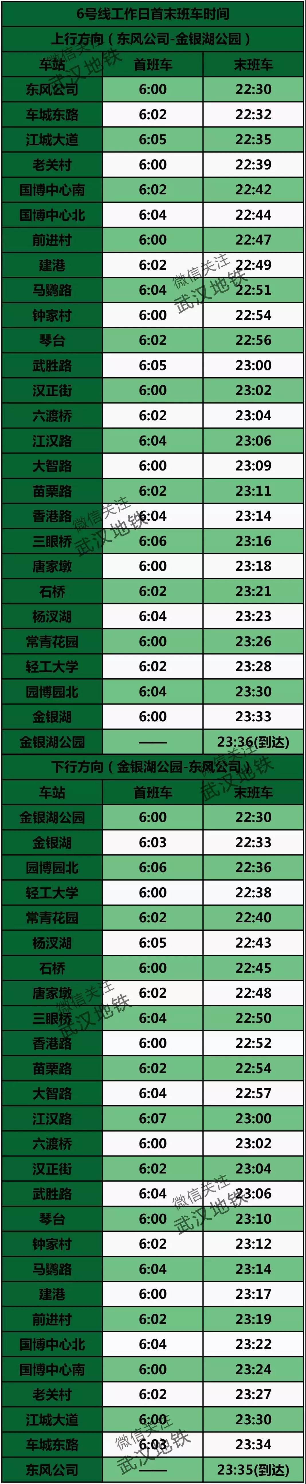武汉地铁5号线首末班车时间表,武汉地铁时刻表用什么软件查询