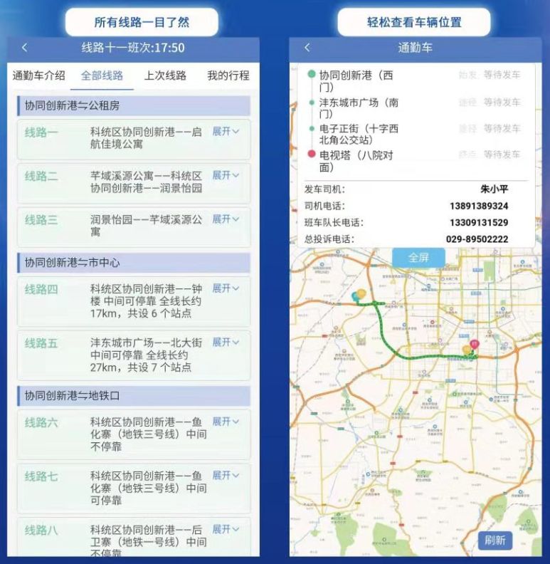 在沣东工作生活的您，或许用得上这份清单