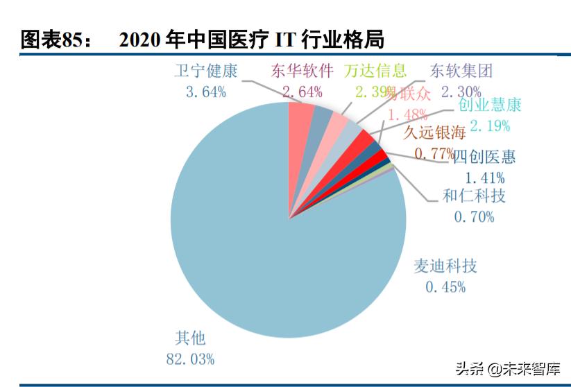 计算机行业的投资价值,计算机行业板块趋势