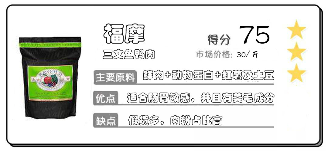 福摩猫粮各口味的区别,绿福摩猫粮优缺点