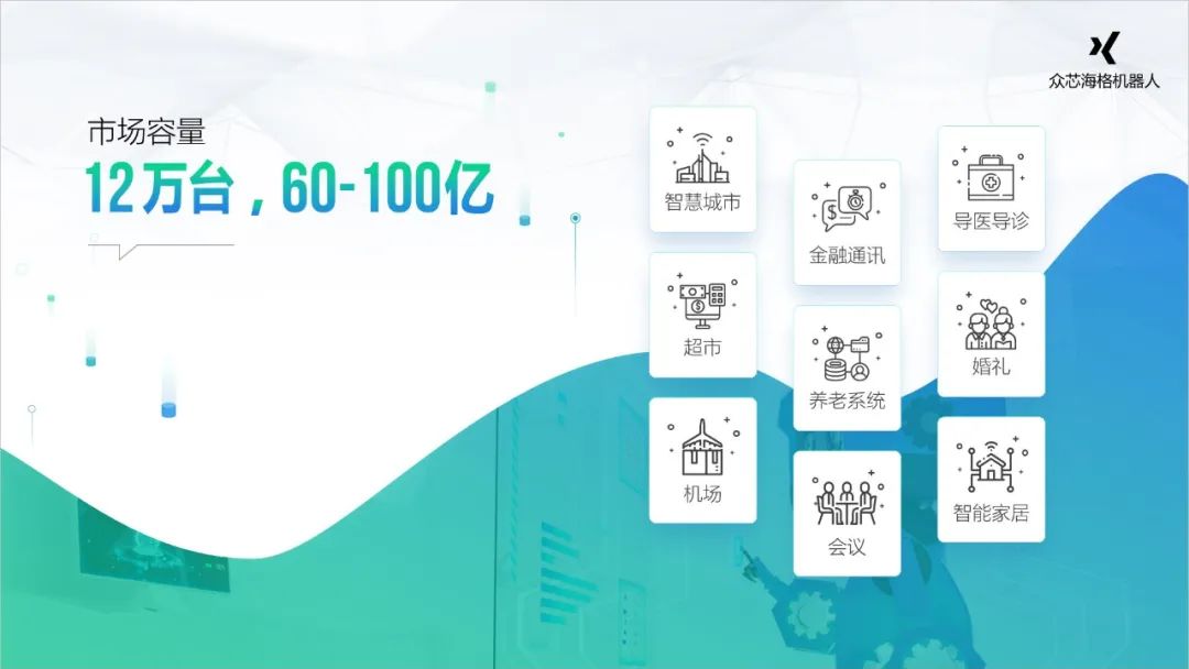 每天做一页ppt免费,制作一套完整的ppt案例