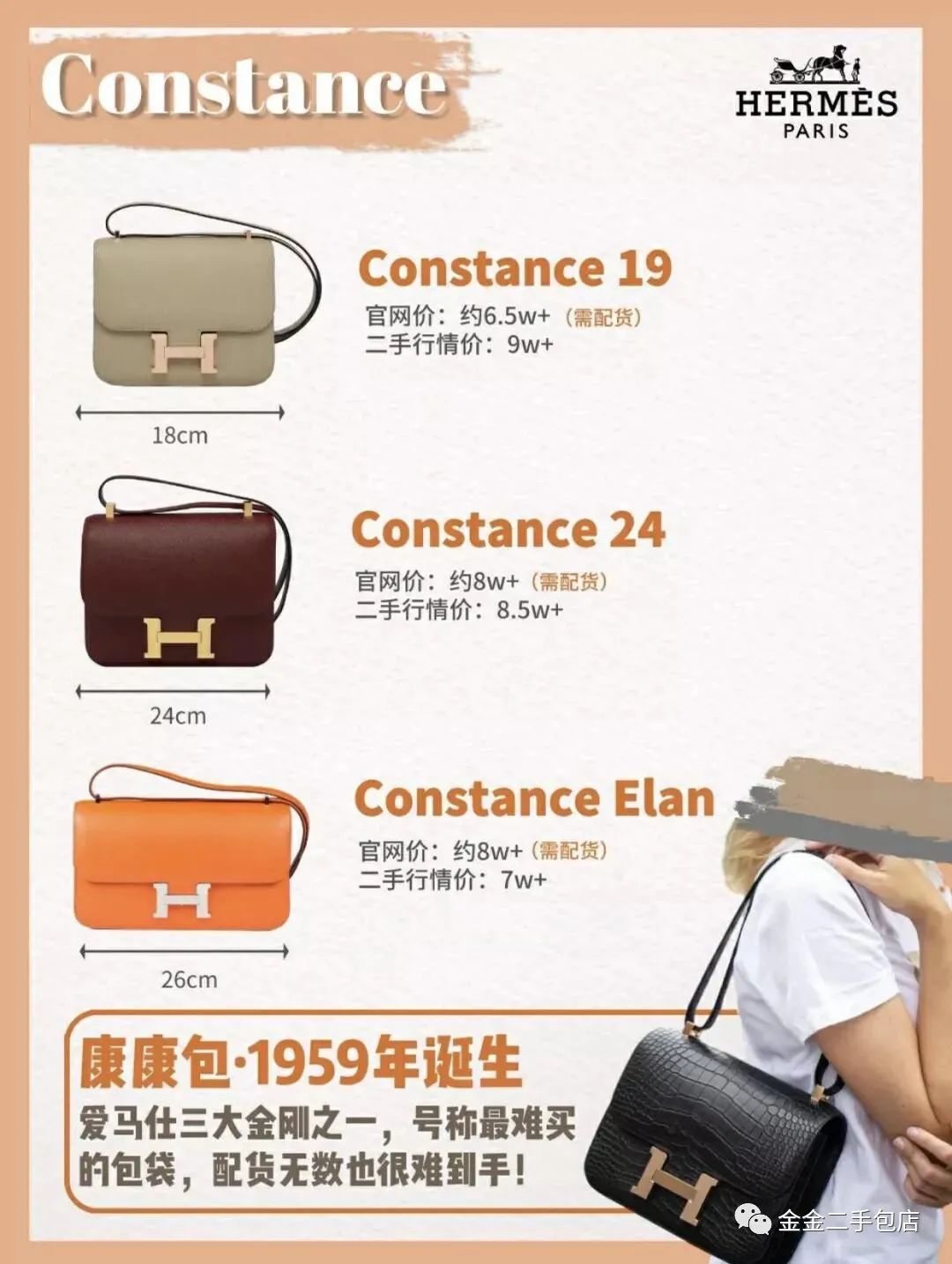 一次搞懂爱马仕包包全系列,爱马仕十大经典入门级包包排行