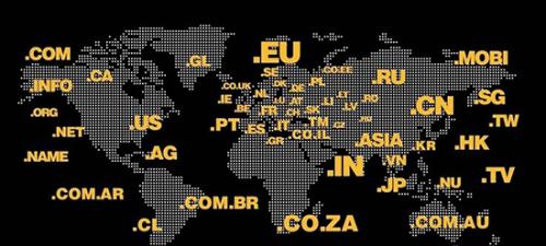 投资回收率能达到100倍的互联网版块——它叫域名