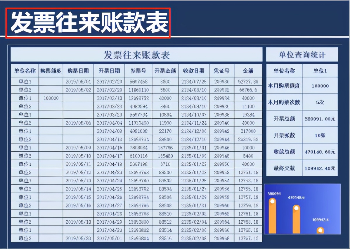 excel发票管理技巧大全,excel表格发票样表