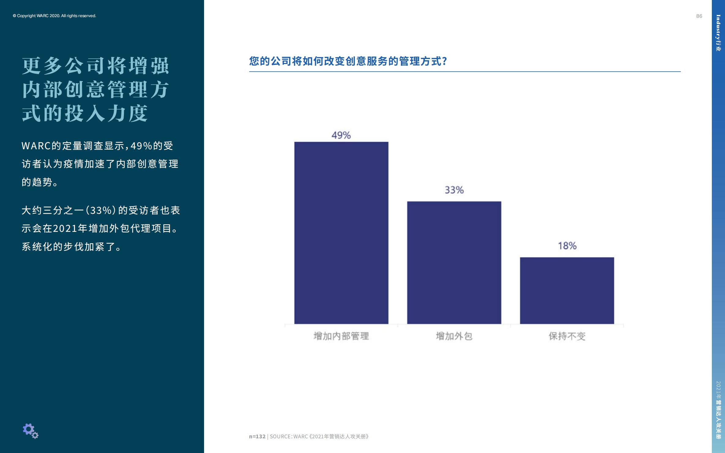 营销策划人必备才智,营销人积极破局
