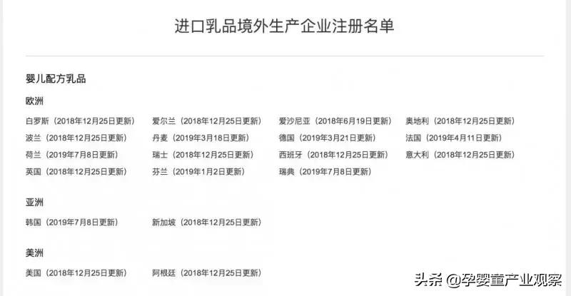 进口食品中文标签怎么备案,进口食品标签备案管理办法