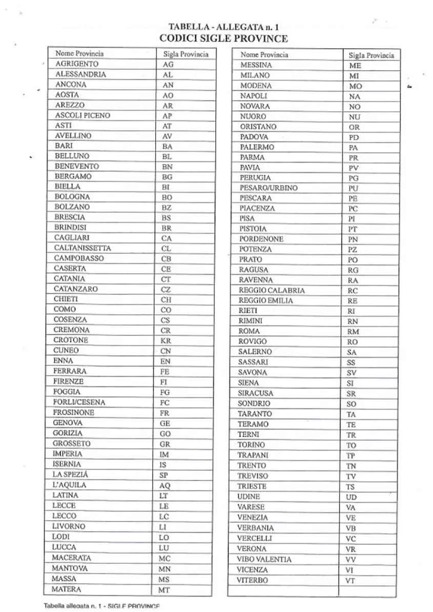 意大利续工作居留需要什么材料,意大利居留咨询